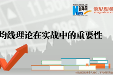 均線實戰(zhàn)操作系列之一：均線理論在投資中的重要性