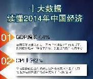 十大數據讀懂2014年中國經濟