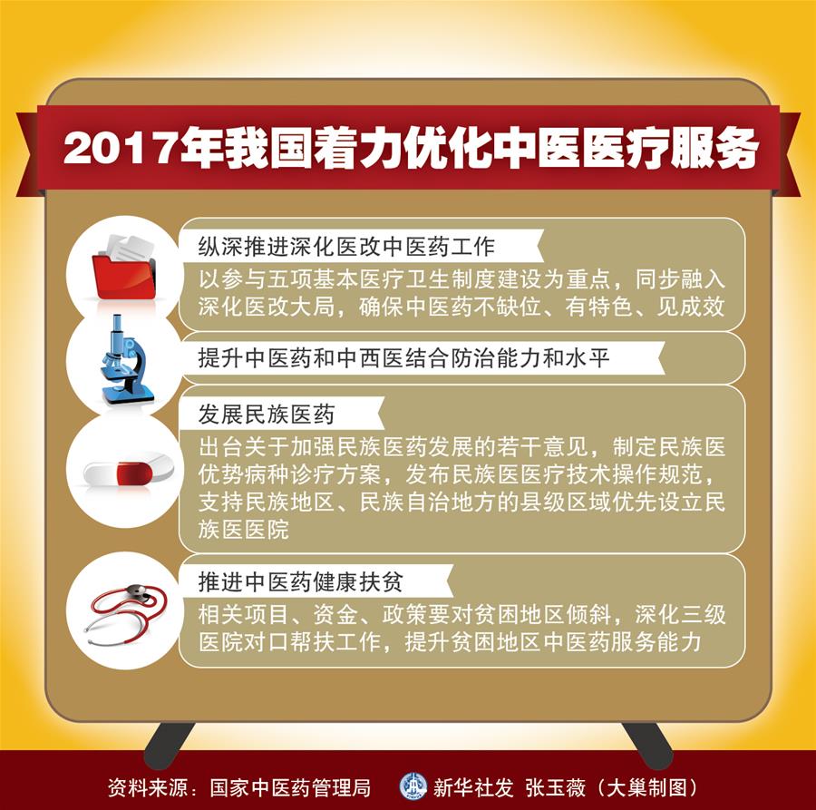 （十九大·讀報告 話民生）（4）實施健康中國戰略