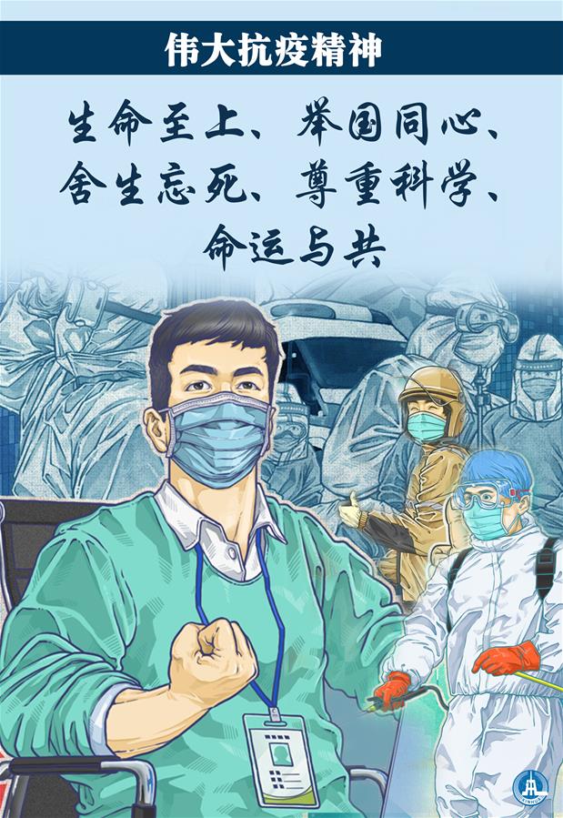 （圖表·海報）［時政］偉大抗疫精神：生命至上、舉國同心、舍生忘死、尊重科學、命運與共