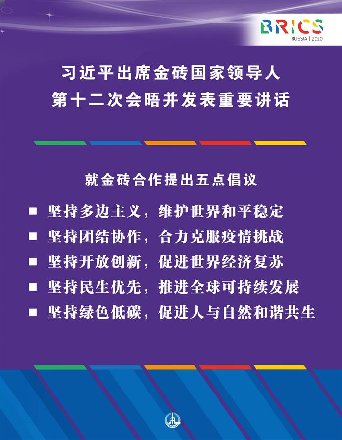 （圖表·海報）［外事］習近平出席金磚國家領導人第十二次會晤并發表重要講話（13）