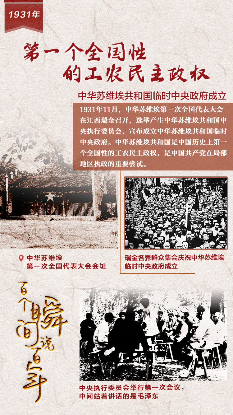 1931，第一個全國性的工農民主政權