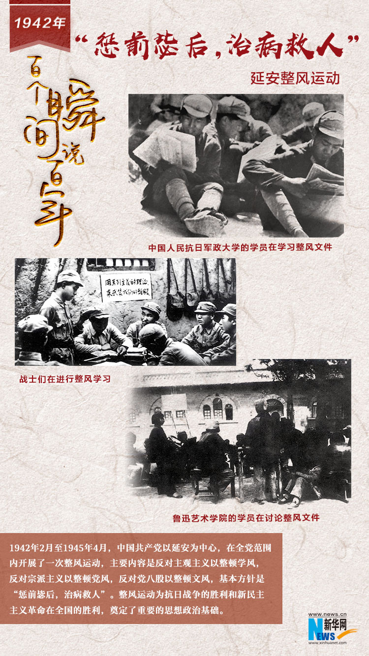 1942，“懲前毖后，治病救人”