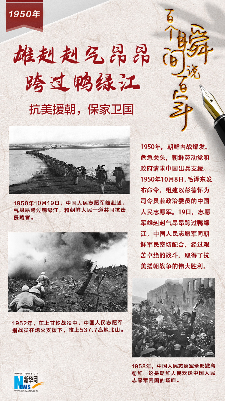 1950，雄赳赳氣昂昂跨過鴨綠江