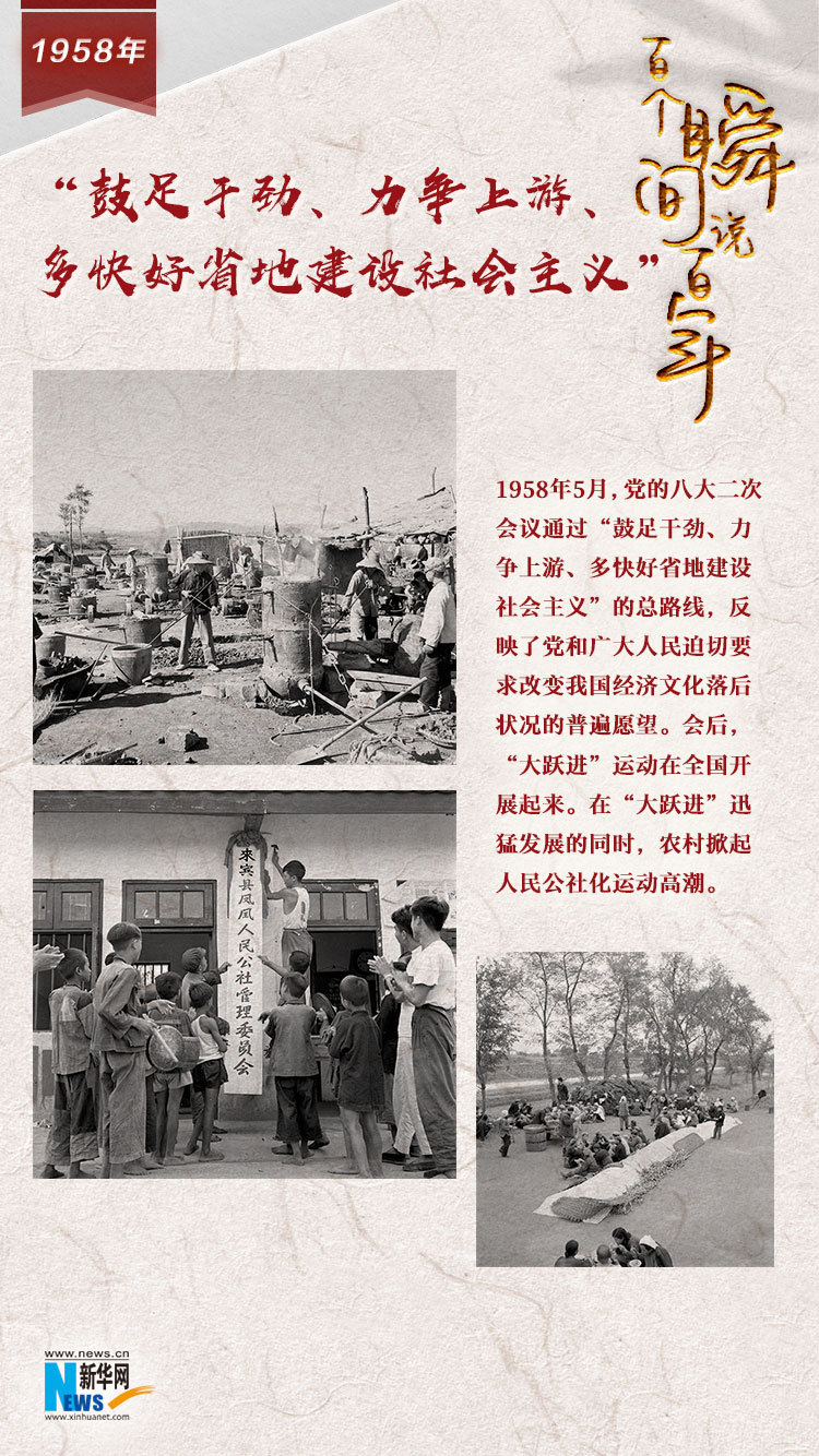 1958，“鼓足干勁、力爭上游、多快好省地建設社會主義”