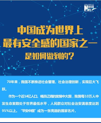 中國成為世界上最有安全感的國家之一是如何做到的？