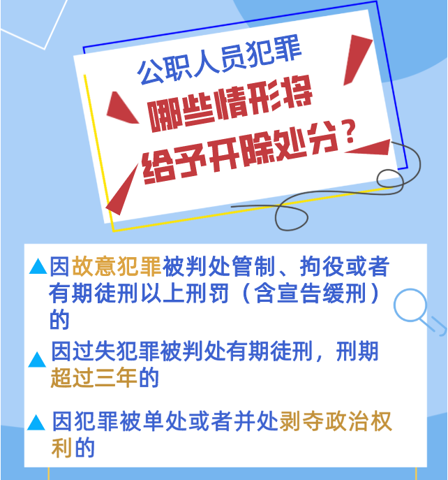 @公職人員 政務處分法來了！你必須了解的5個Q&A