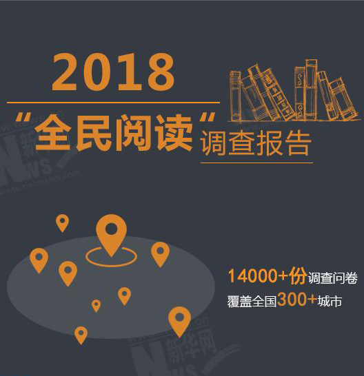 2018全民閱讀調查報告：逾半讀者年閱讀量超10本