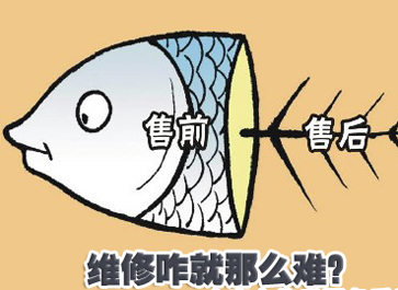 企業為刀俎，用戶是魚肉？