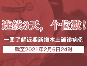 連續3天，個位數！一圖了解近期新增本土確診病例