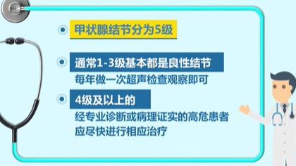 體檢查出結(jié)節(jié) 會(huì)癌變嗎？ 體檢最易查出甲狀腺、乳腺和肺結(jié)節(jié)