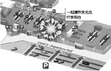 布魯塞爾機場發生兩次爆炸造成至少14人死亡，81人受傷