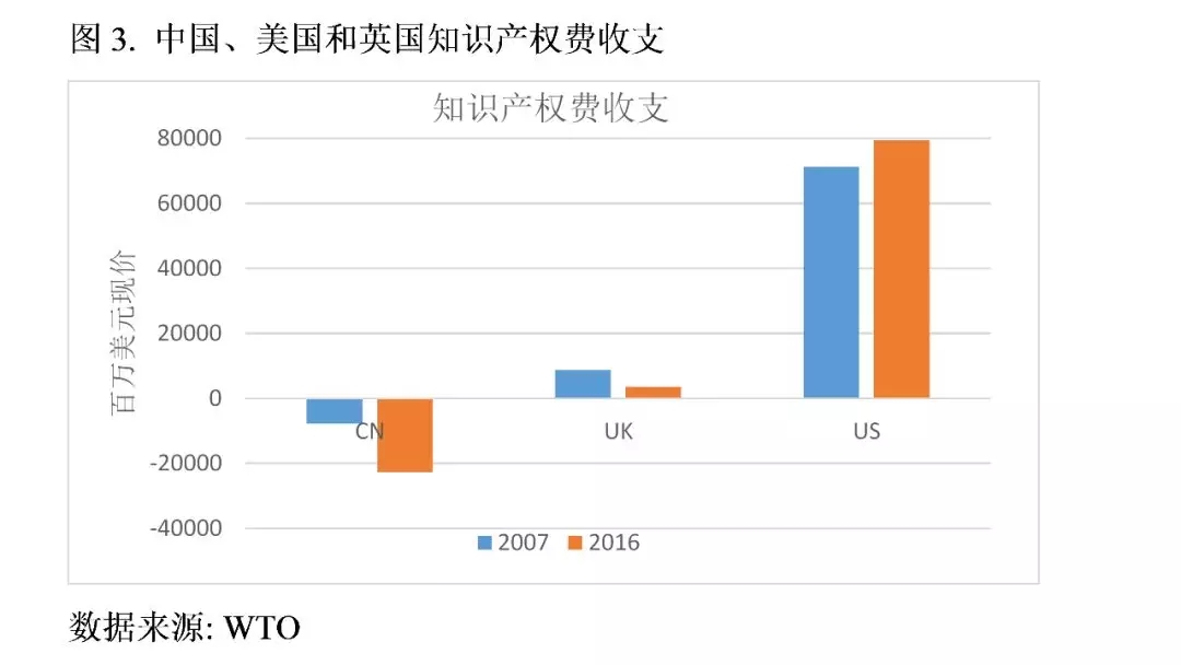 牛津大學(xué)學(xué)者：特朗普的貿(mào)易戰(zhàn)將美國送上了加速衰落的軌道