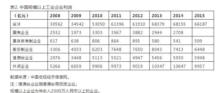 牛津大學學者：特朗普的貿易戰將美國送上了加速衰落的軌道