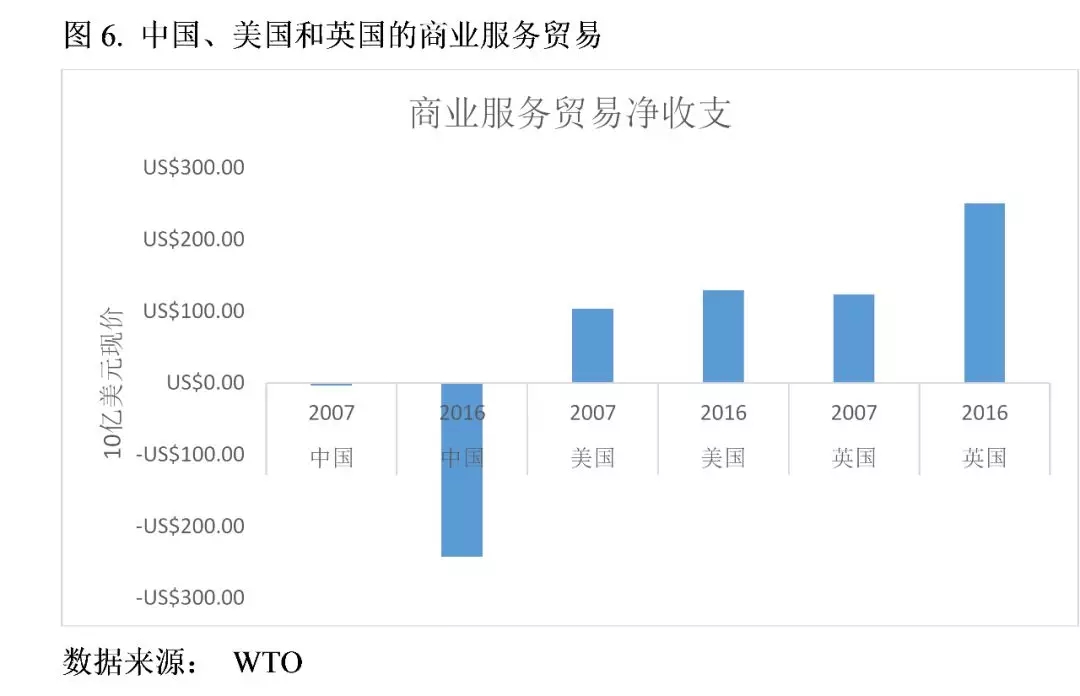 牛津大學學者：特朗普的貿易戰將美國送上了加速衰落的軌道