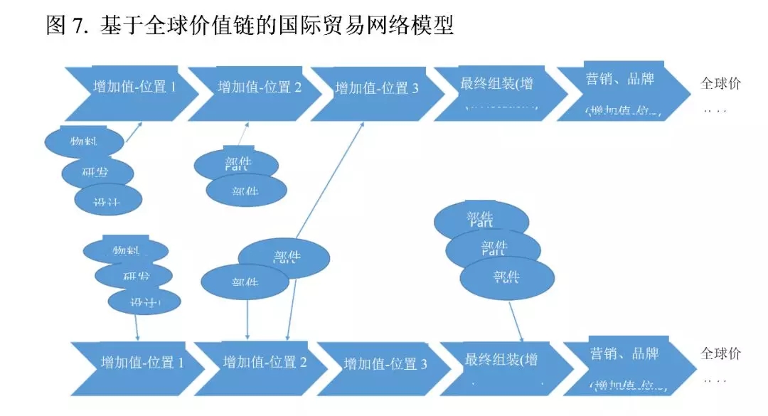 牛津大學學者：特朗普的貿易戰將美國送上了加速衰落的軌道