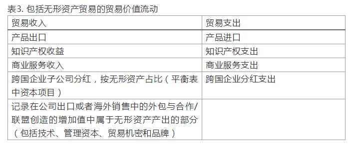 牛津大學學者：特朗普的貿易戰將美國送上了加速衰落的軌道