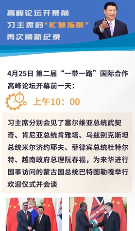 高峰論壇開幕前，習主席的“忙碌指數”再次刷新紀錄