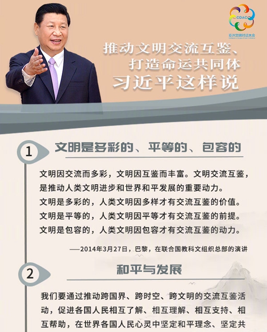 聽！推動文明交流互鑒、打造命運共同體，習近平這樣說