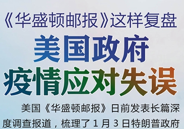 【圖解】《華盛頓郵報》這樣復盤美國政府疫情應對失誤