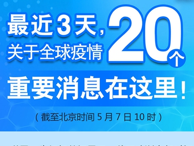 【圖解】最近3天，關于全球疫情20個重要消息在這里！